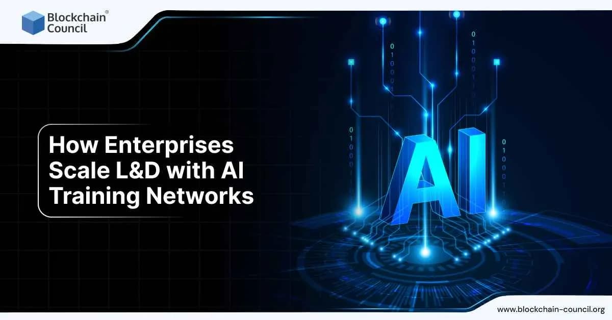Image showing AI and digital networks with the text “How Enterprises Scale L&D with AI Training Networks” representing the role of AI in scaling corporate training and development.