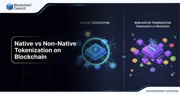 Native vs Non-Native Tokenization on Blockchain