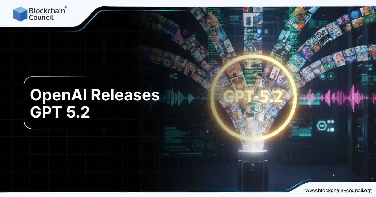OpenAI Releases GPT 5.2