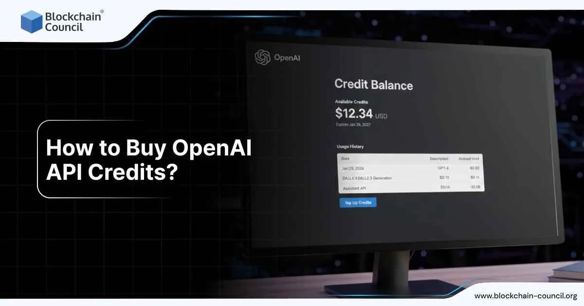 How to Buy OpenAI API Credits?