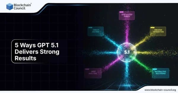 5 Ways GPT 5.1 Delivers Strong Results