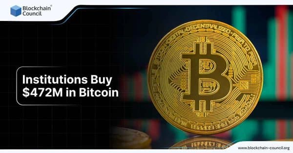 Institutions Buy -472M in Bitcoin