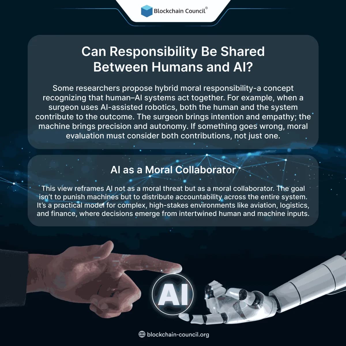 Can Responsibility Be Shared Between Humans and AI?