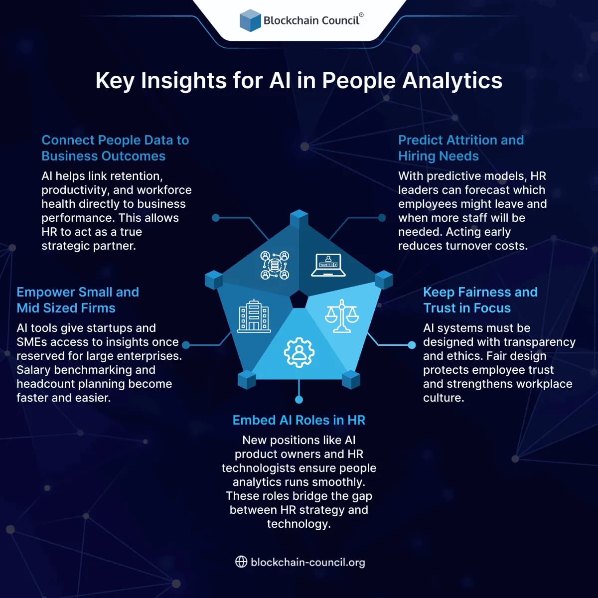 Key Insights for AI in People Analytics