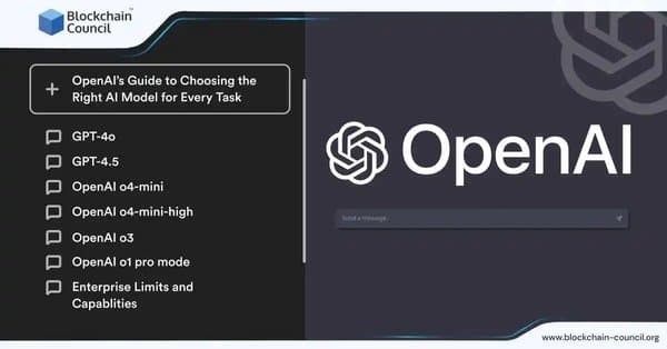 OpenAI’s Guide to Choosing the Right AI Model for Every Task
