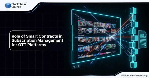Role of Smart Contracts in Subscription Management for OTT Platforms