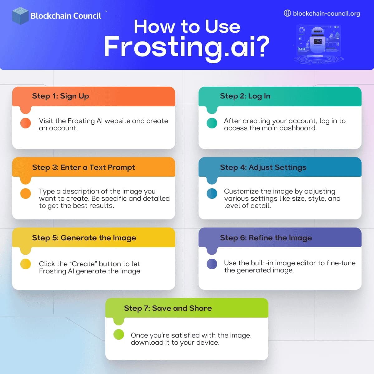 How to Use Frosting.ai?