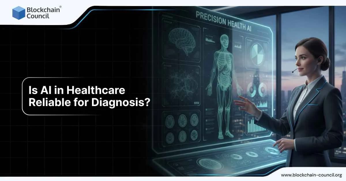 Is AI in Healthcare Reliable for Diagnosis?