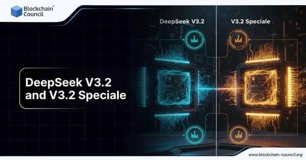 DeepSeek V3.2 and V3.2 Speciale