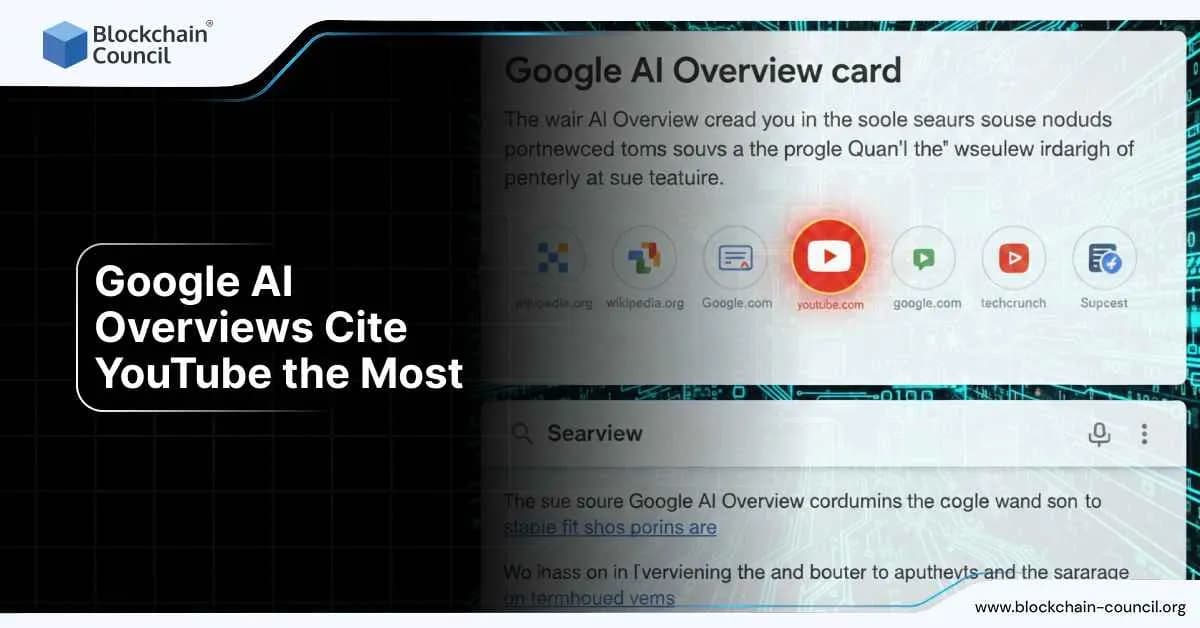 Google AI Overviews Cite YouTube the Most