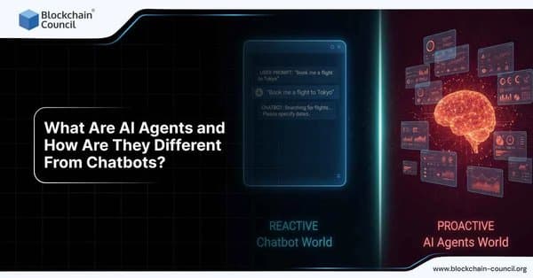 What Are AI Agents and How Are They Different From Chatbots?