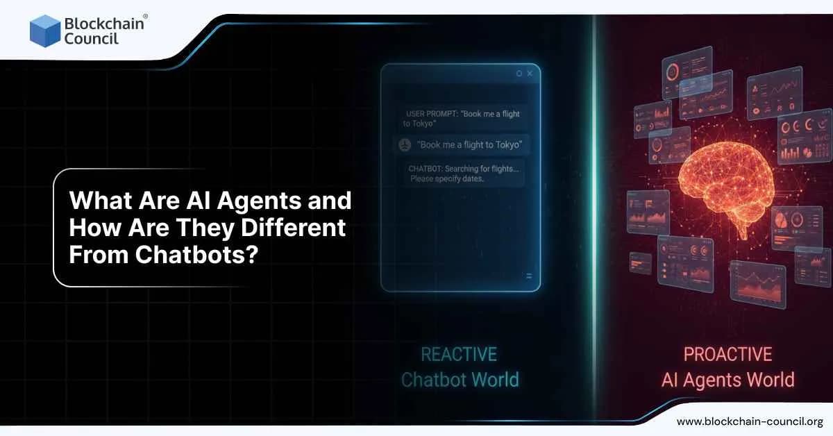 What Are AI Agents and How Are They Different From Chatbots?