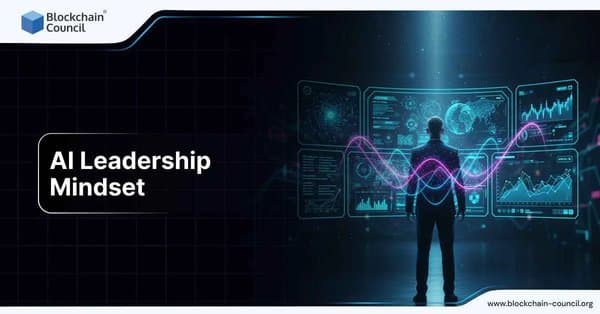 AI Leadership Mindset