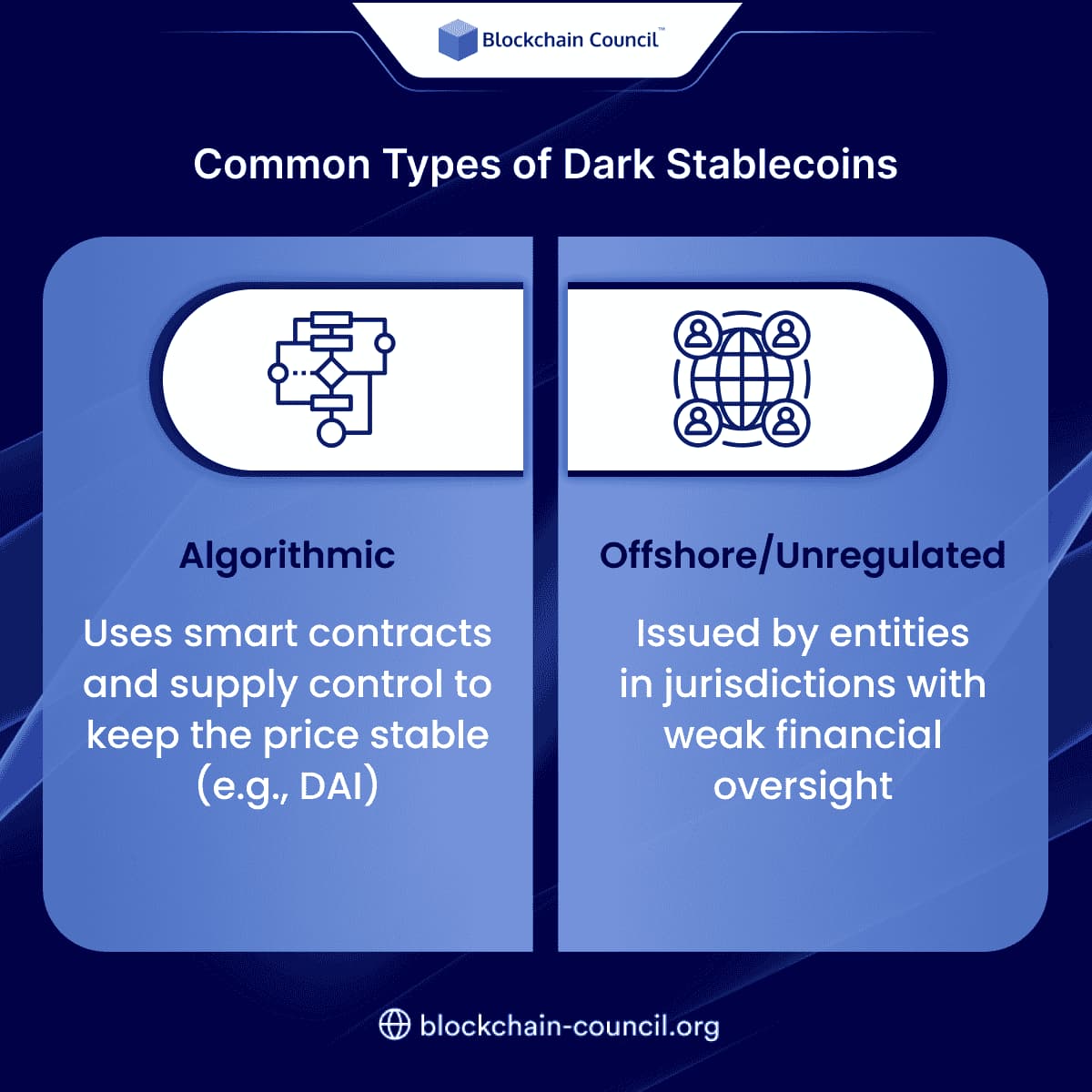 Common Types of Dark Stablecoins