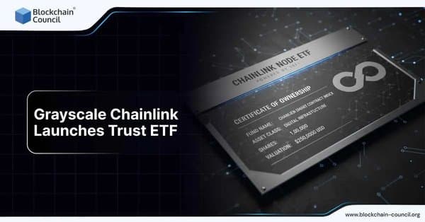 Grayscale Chainlink Launches Trust ETF