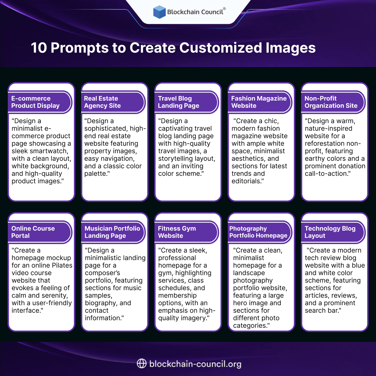 10 Prompts to Create Customized Images