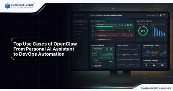 AI agent managing tasks and automation