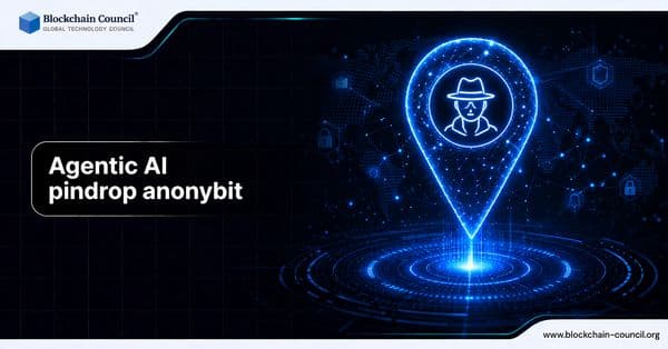 agentic ai pindrop anonybit