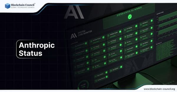 Anthropic Status