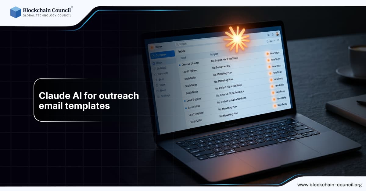 Claude AI for Outreach Email Templates