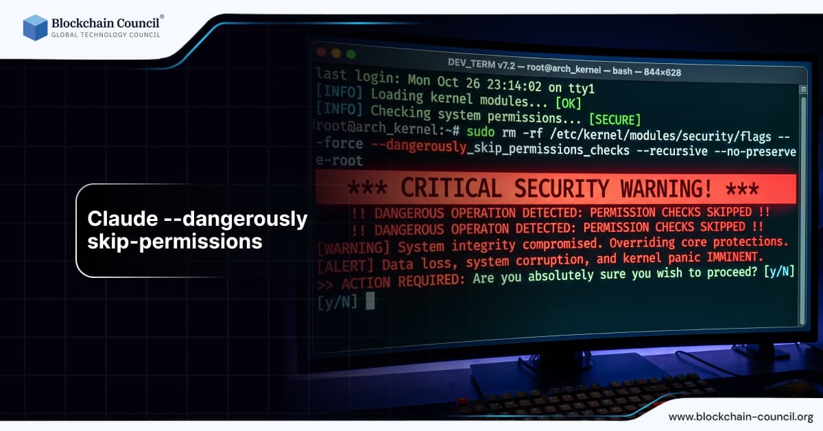 Claude–Dangerously-Skip-Permissions