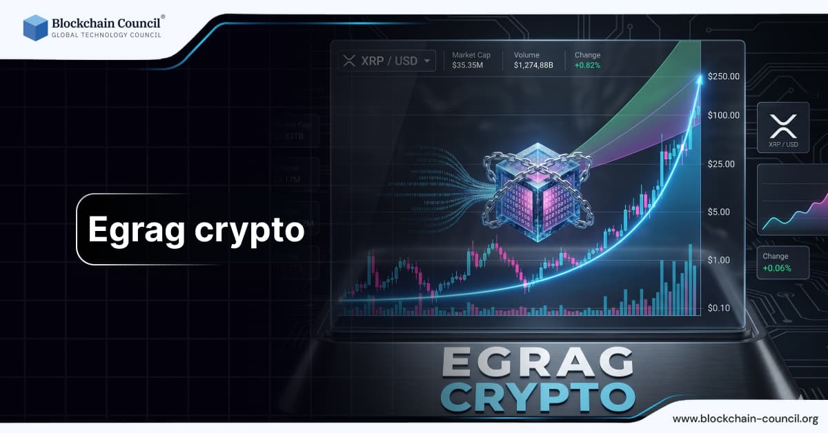 Egrag Crypto