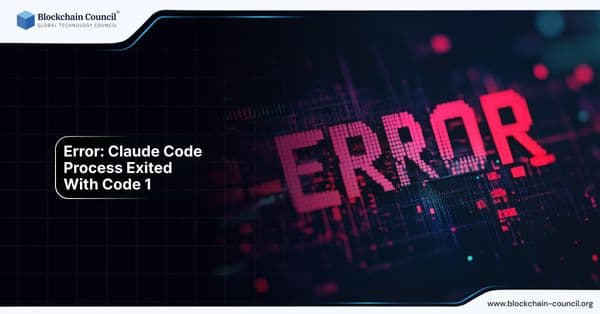 Error: Claude Code Process Exited With Code 1