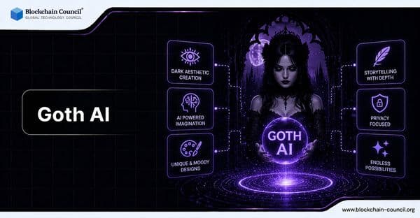 Goth AI