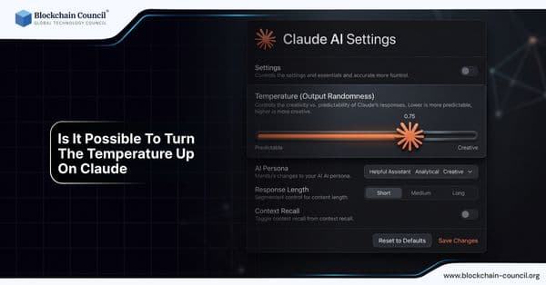 Is It Possible To Turn The Temperature Up On Claude