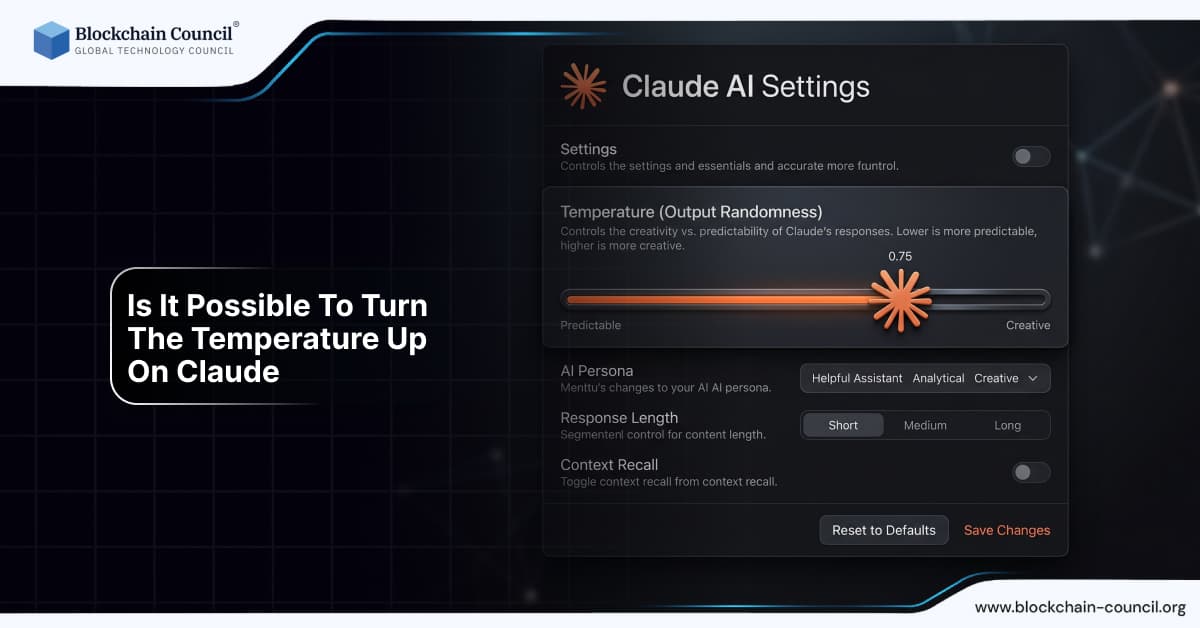 Is It Possible To Turn The Temperature Up On Claude