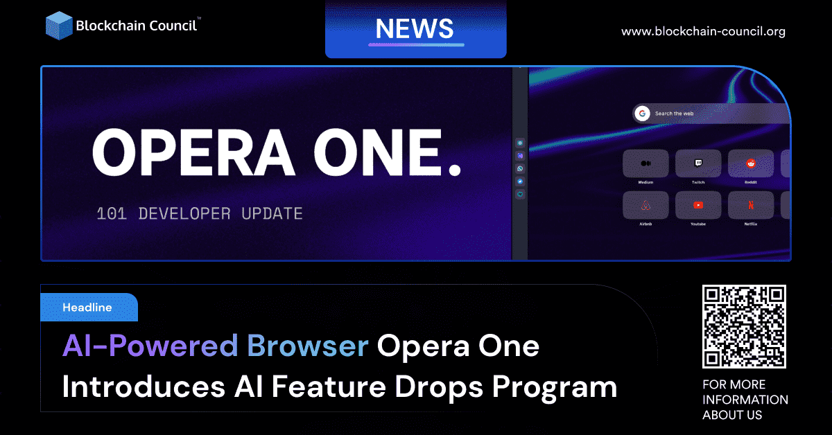 AI-Powered Browser Opera One Introduces AI Feature Drops Program