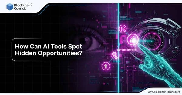 Futuristic digital interface with an AI-powered robotic hand pointing at glowing icons labeled 'Opportunities,' alongside the text 'How Can AI Tools Spot Hidden Opportunities?