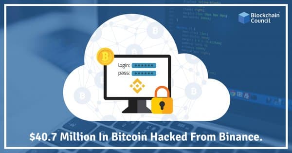 $40.7-Million-In-Bitcoin-Hacked-From-Binance