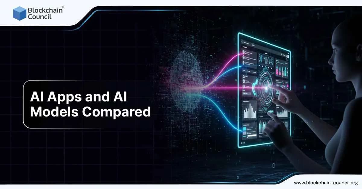 AI Apps and AI Models Compared