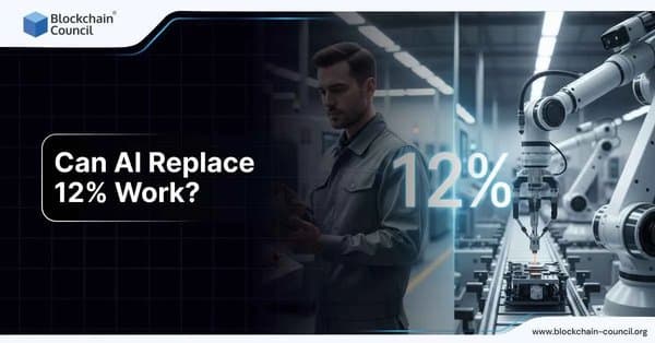 Can AI Replace 12% Work?