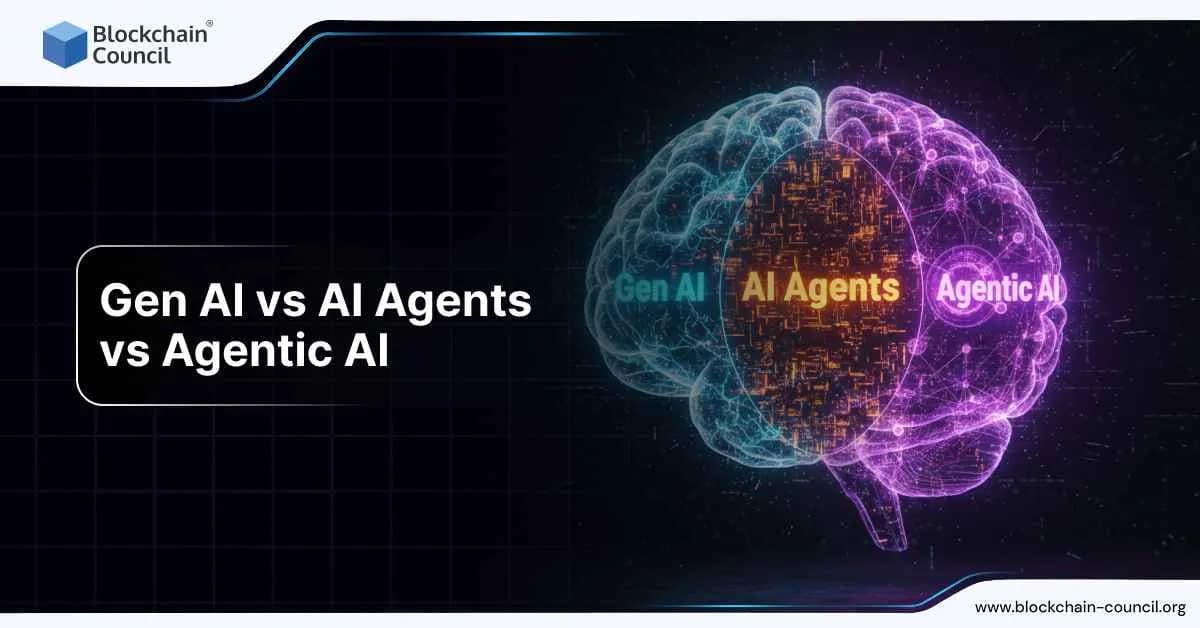 Gen AI vs AI agents vs Agentic AI