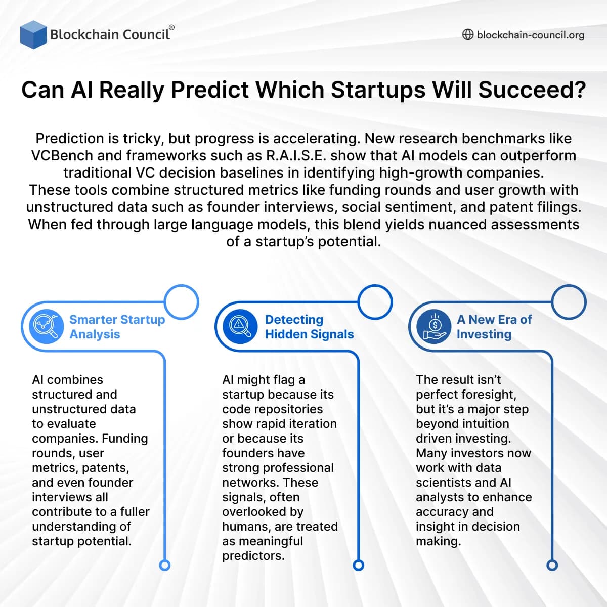 Can AI Really Predict Which Startups Will Succeed?