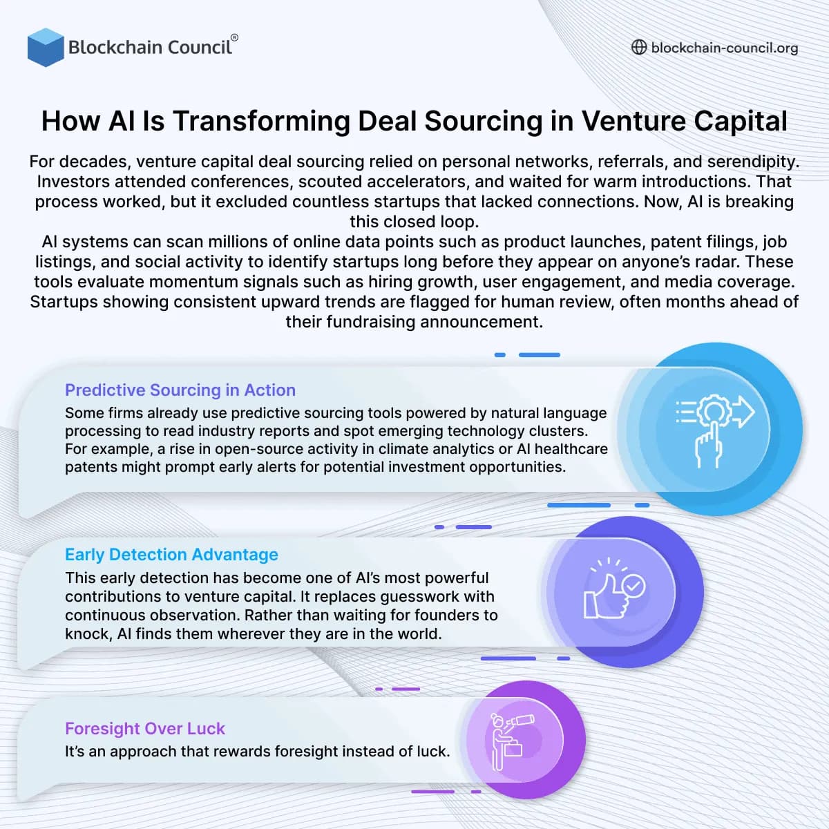 How AI Is Transforming Deal Sourcing in Venture Capital