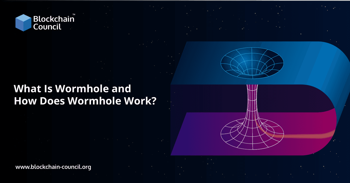What Is Wormhole and How Does Wormhole Work