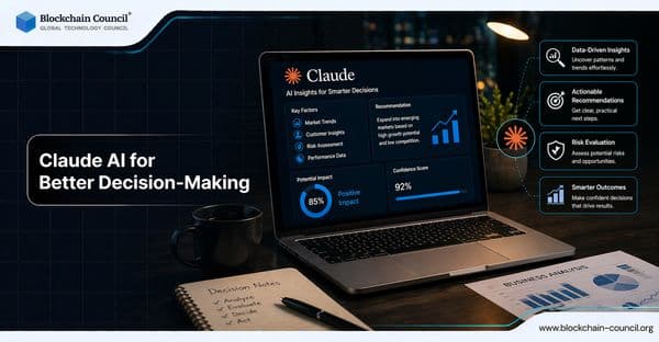 Claude AI for Better Decision-Making: Pros, Cons, Risk Analysis, and Pre-Mortems