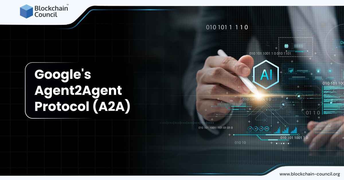 Google's Agent2Agent Protocol (A2A)