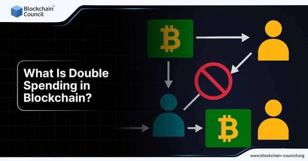 What Is Double Spending in Blockchain?