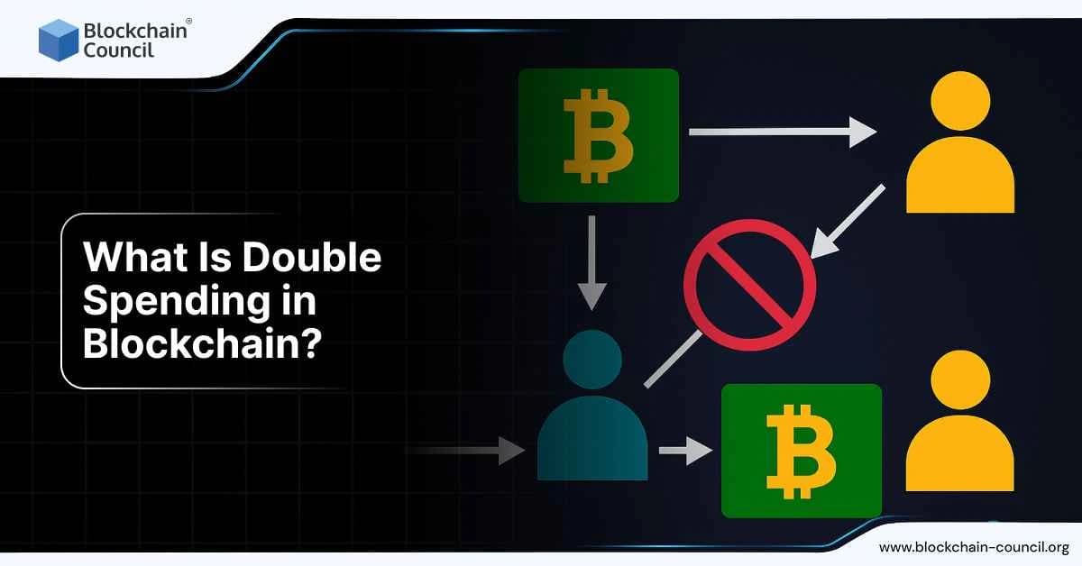 What Is Double Spending in Blockchain?