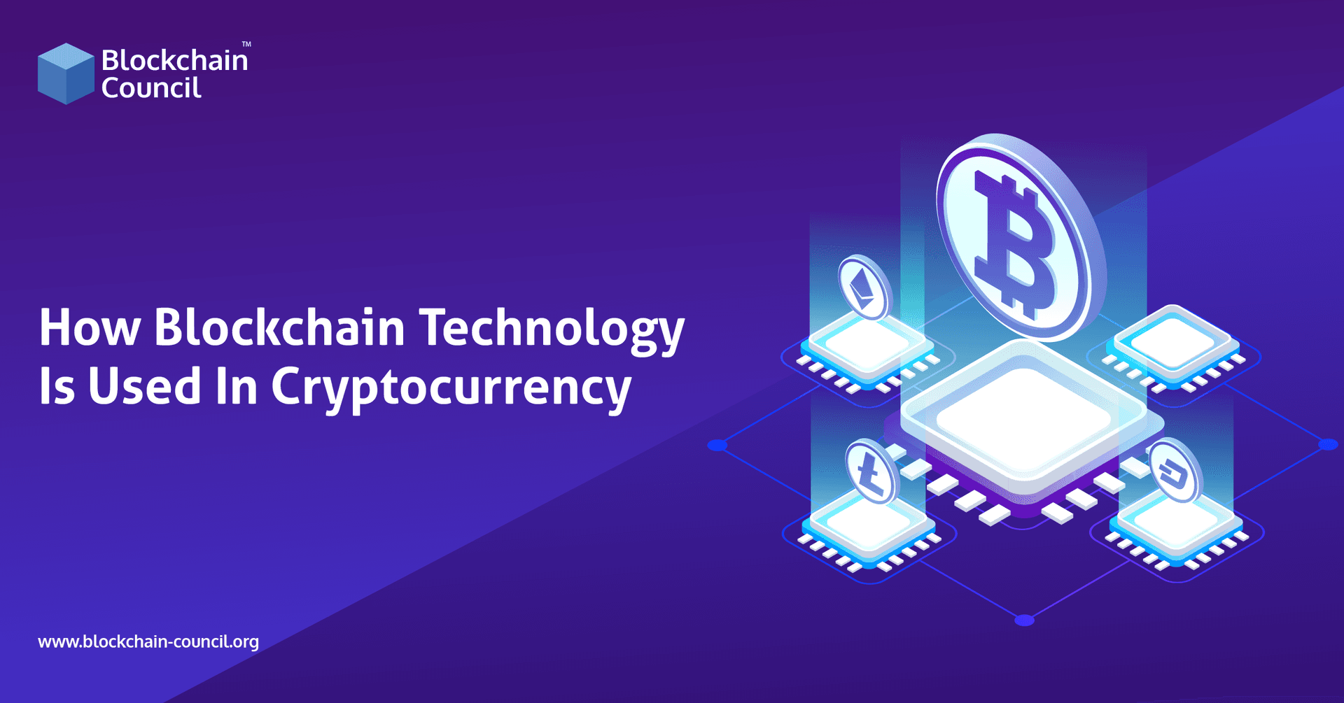 How Blockchain Technology Is Used In Cryptocurrency-01