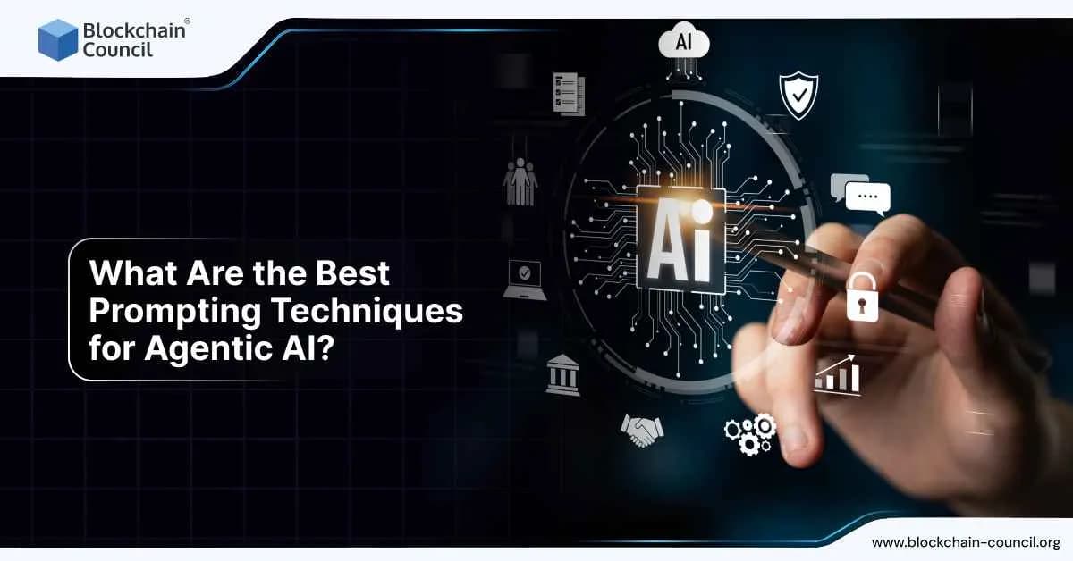 A hand points to a digital AI interface surrounded by icons representing security, communication, and analytics, symbolizing effective prompting methods for Agentic AI systems.