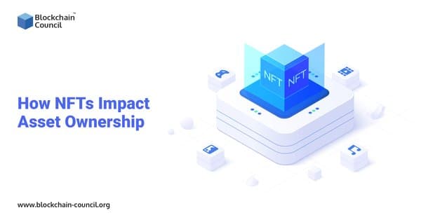 How NFTs Impact Asset Ownership