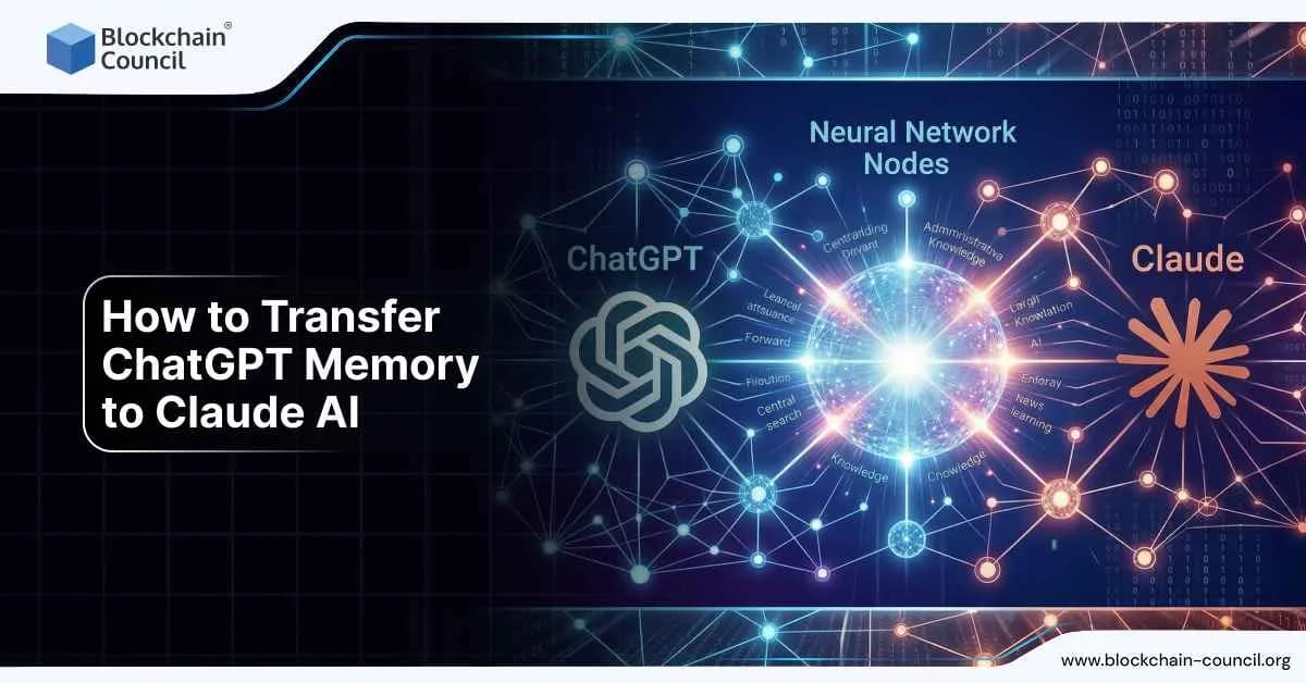 How to Transfer ChatGPT Memory to Claude AI