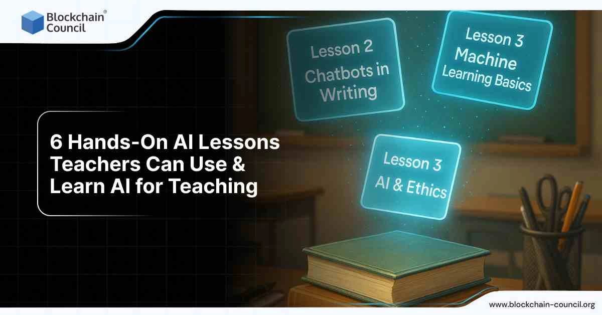 AI Lessons for Teachers – Six hands-on AI teaching modules for educators.