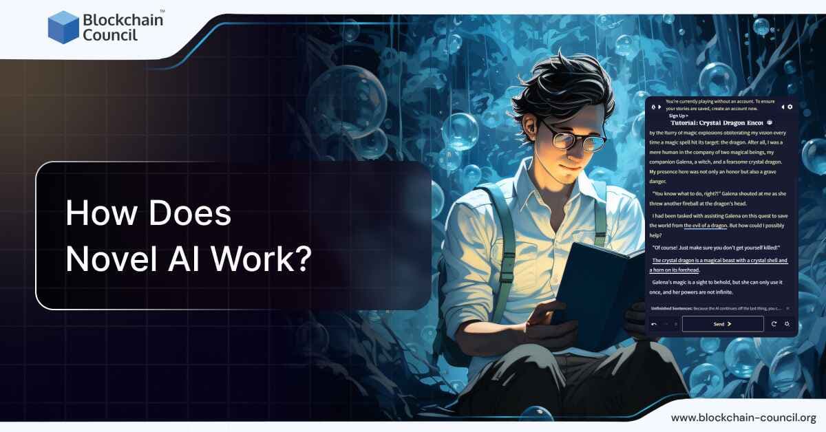 How Does Novel AI Work?