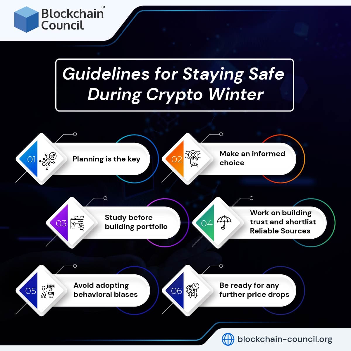 Guidelines for Staying Safe During Crypto Winter